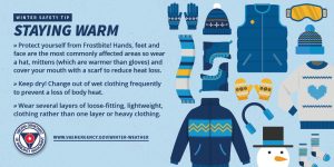 keeping warm in emergencies